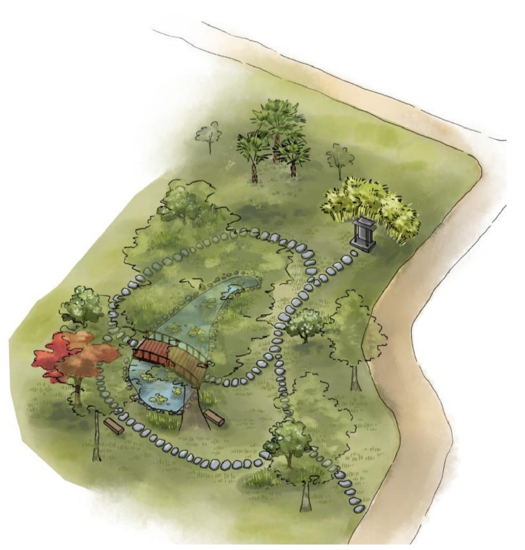 Nos sincères remerciements à tous nos donateurs pour le projet de jardin exotique autour du Monument ANAPI